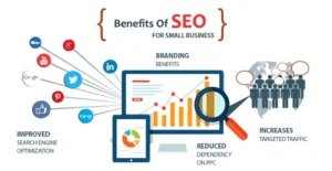 SEO Optimization for Small Business