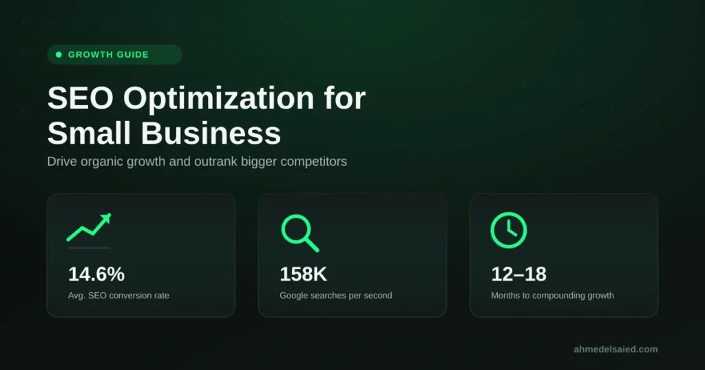 SEO for Small Business