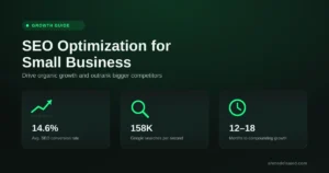 SEO for Small Business